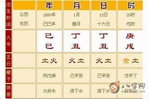 命硬的人|八字如何看命硬(什么样的八字叫命硬)